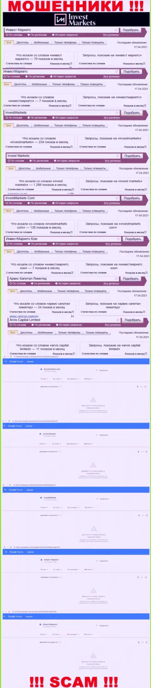 Данные сведения дают понять, сколько лохов интересовались internet мошенниками Арвис Капитал Лтд