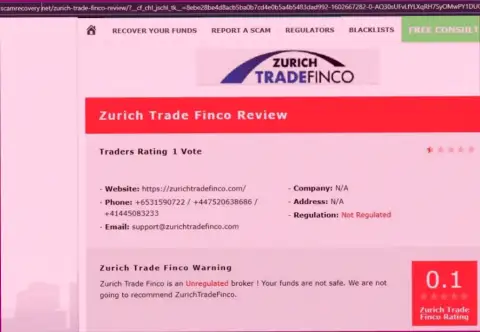 Подробный обзор ЦюрихТрейд Финко, отзывы клиентов и доказательства мошеннических комбинаций