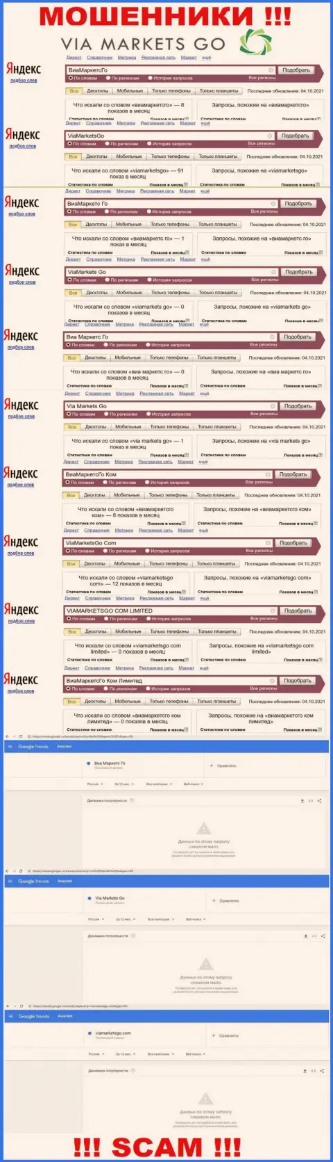 Сведения по запросам неправомерно действующей компании ViaMarketsGo в поисковиках всемирной internet сети