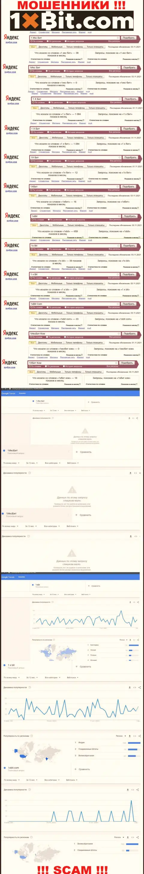 Поисковые запросы по интернет ворюгам 1xBit