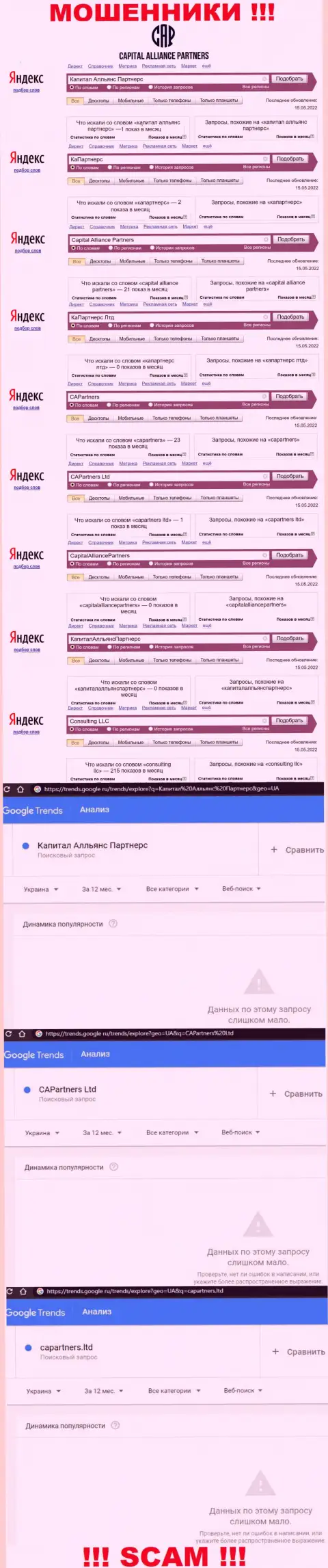 Инфа по онлайн-запросам противоправно действующей компании CAPartners в поисковиках всемирной паутины