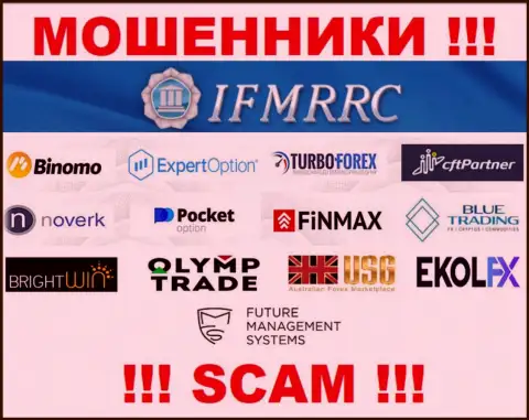 Мошенники, которых крышует IFMRRC Com - Международный центр регулирования отношений на финансовом рынке