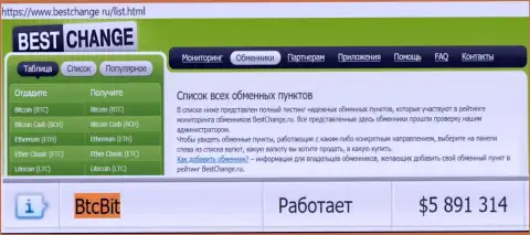 Надежность организации БТК Бит подтверждена рейтингом обменных online пунктов - сервисом Bestchange Ru
