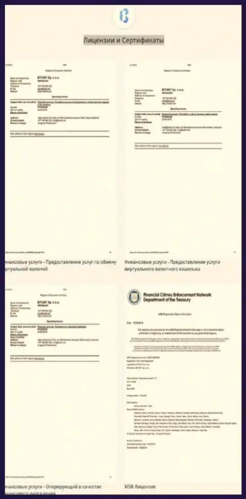 Лицензии и сертификаты, которыми владеет компания BTCBit