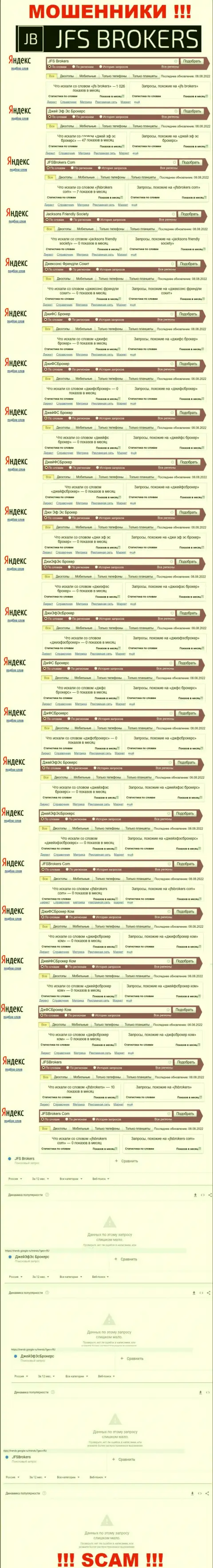 Сколько раз пользователи глобальной сети интернет пытались найти данные об мошенниках JFS Brokers ?