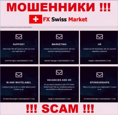 Е-мейл, который internet жулики FX SwissMarket представили у себя на официальном сайте