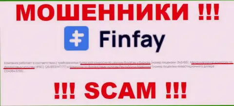 ФинФай - это мошенники, неправомерные деяния которых крышуют тоже обманщики - International Financial Services Commission (IFSC)