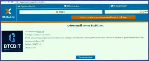 Сжатая инфа об онлайн обменке БТЦБит Нет на онлайн-ресурсе иксрейтес ру