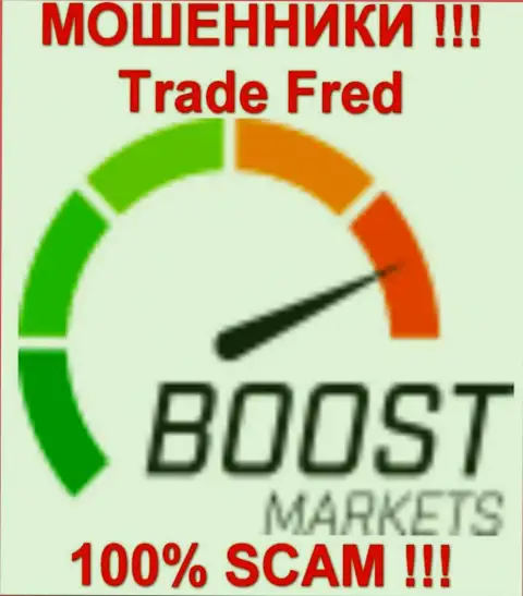 MagicPath Capital Ltd (Trade Fred) - это АФЕРИСТЫ !!!
