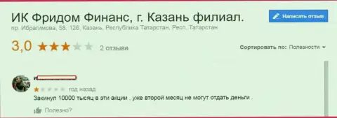 Банк Ффин Ру денежные средства forex трейдерам не отдают обратно - это АФЕРИСТЫ !!!